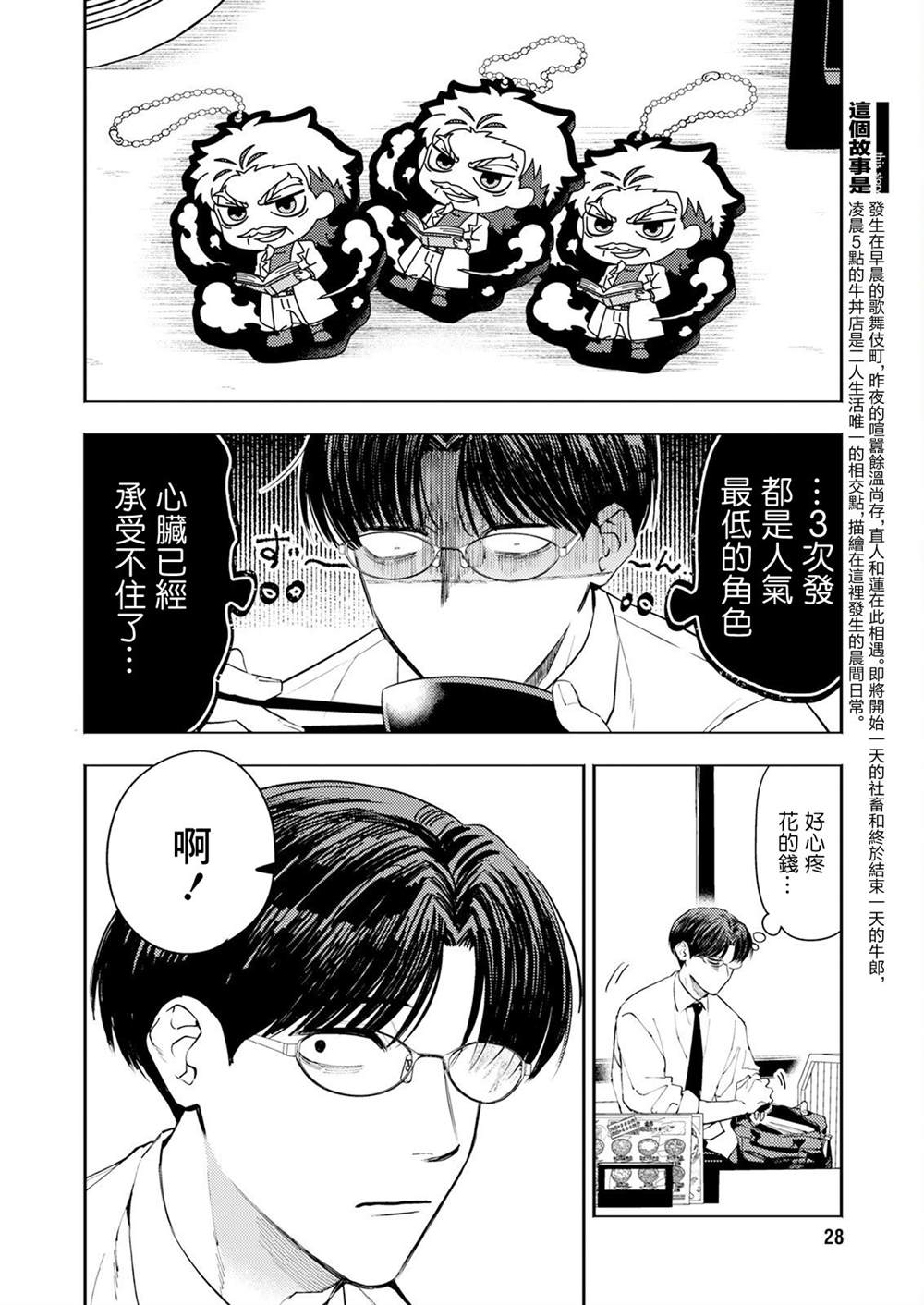 第2话 第2页