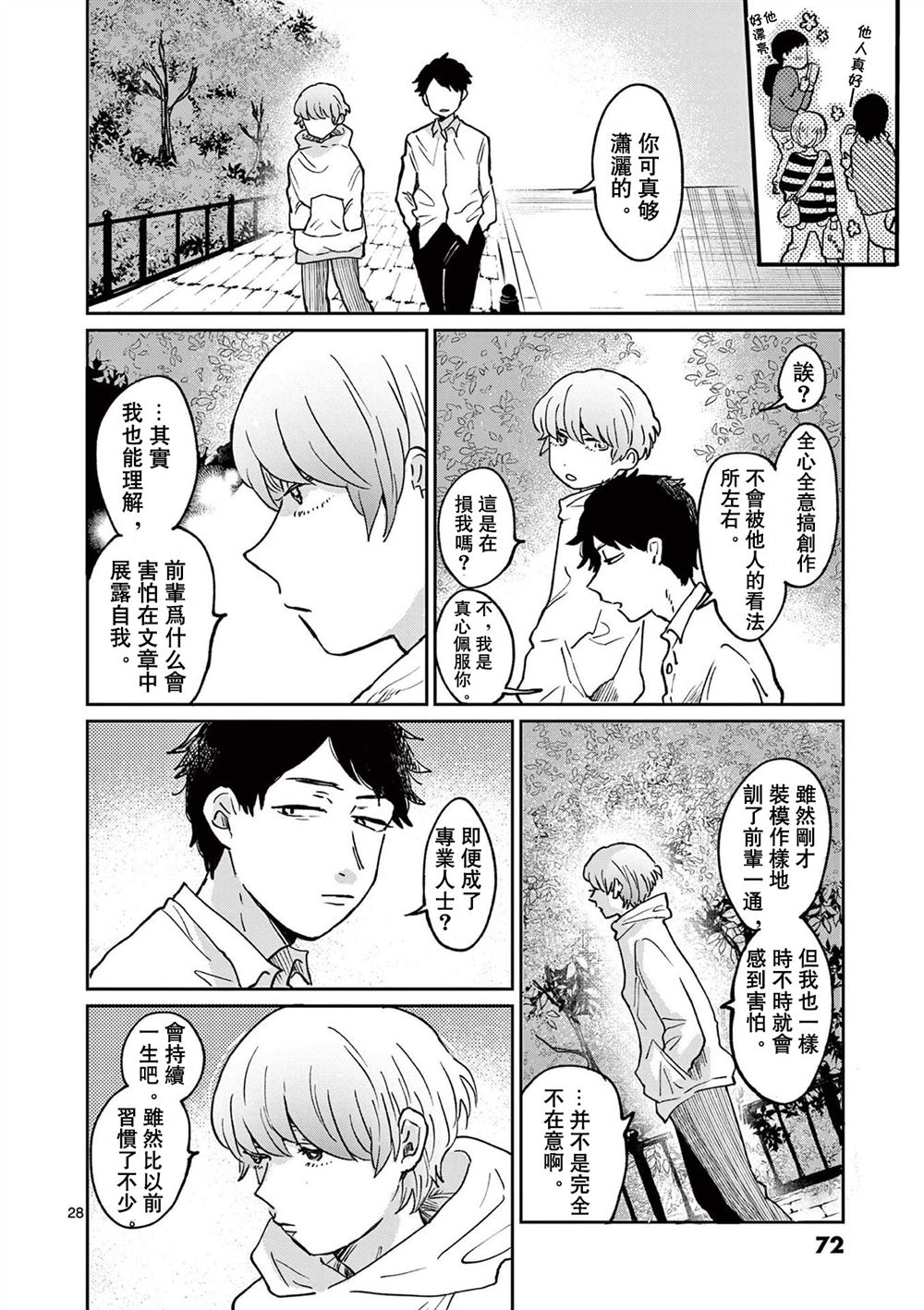 第2话 第28页