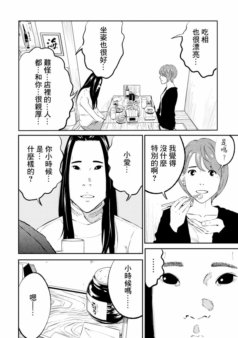 第2话 第22页