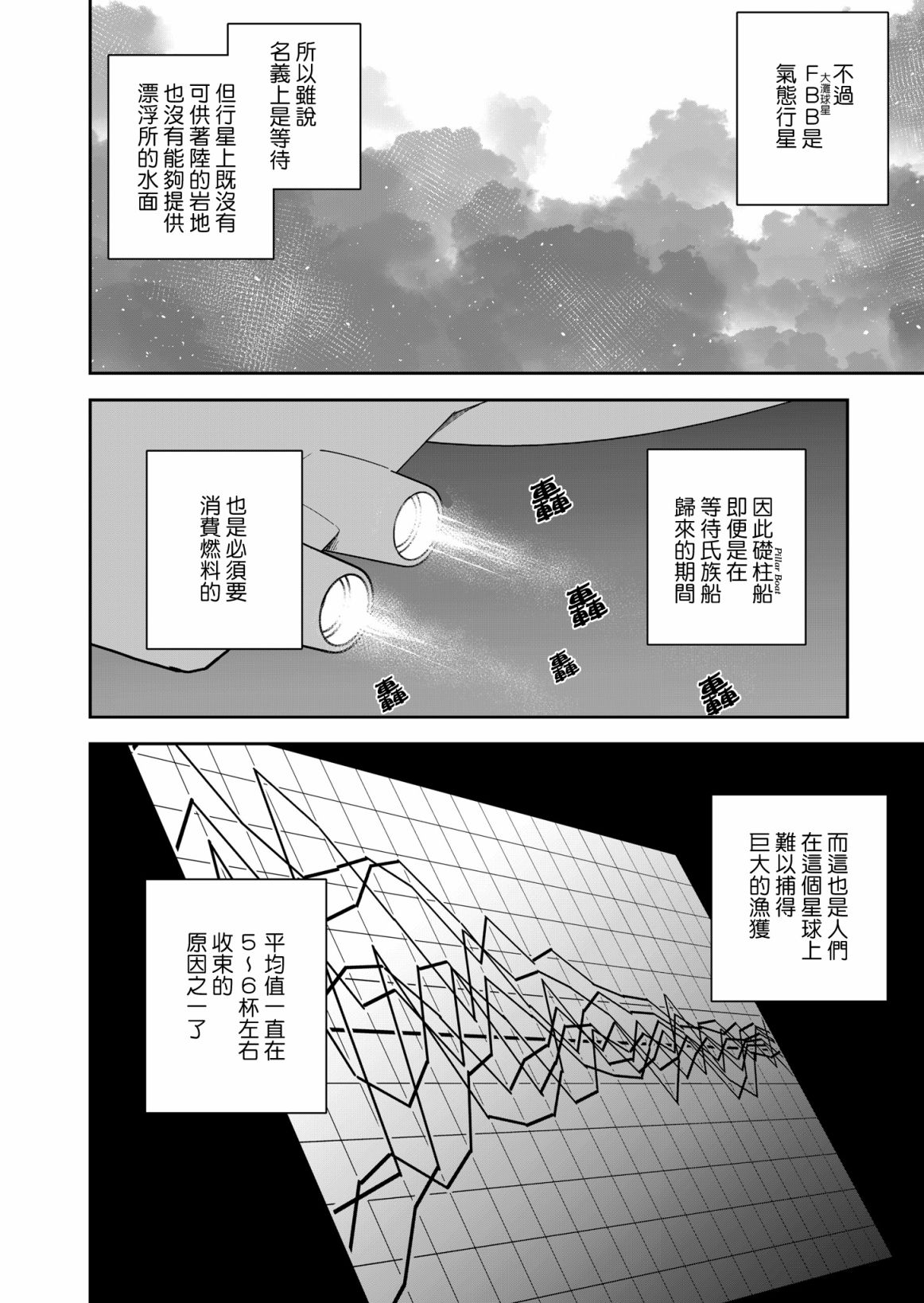 第7话 第7页
