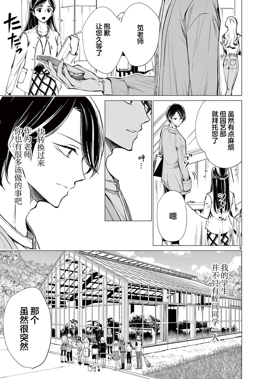 第3话 第8页