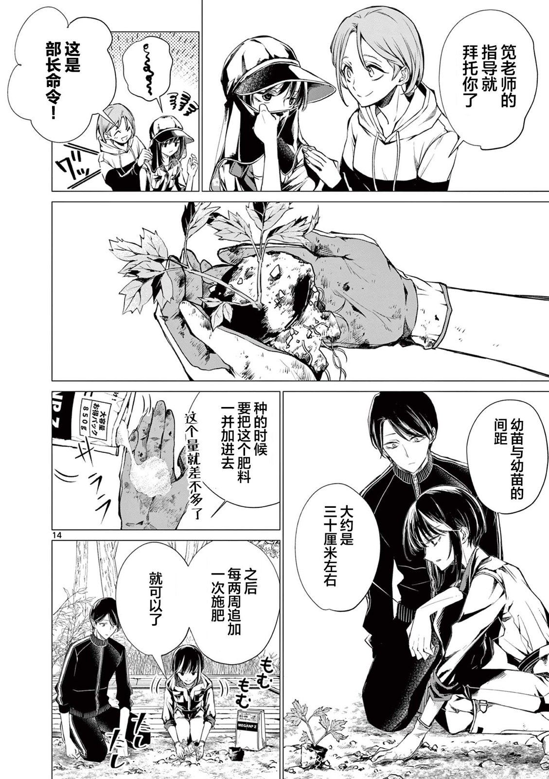 第3话 第13页