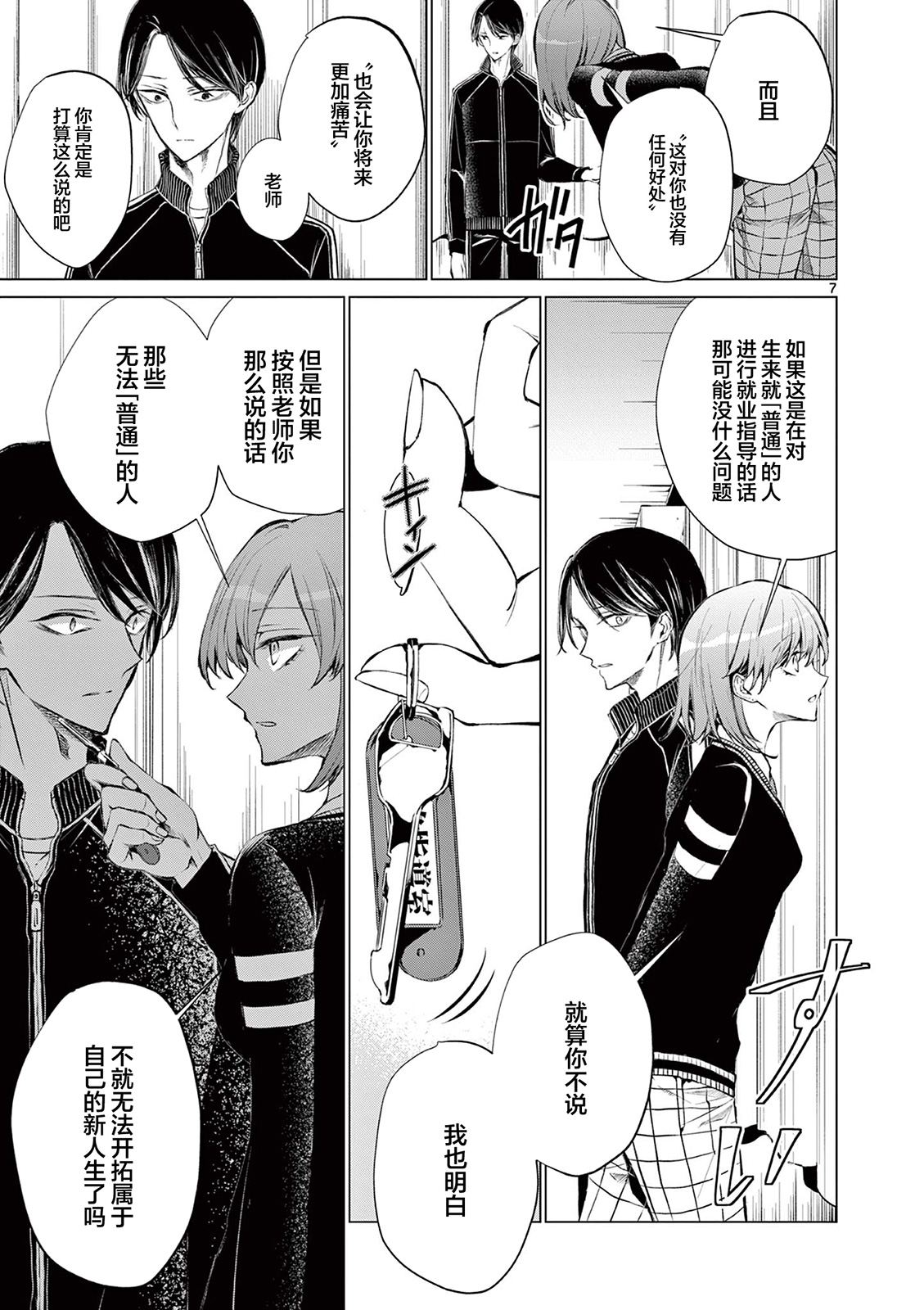 第5话 第7页