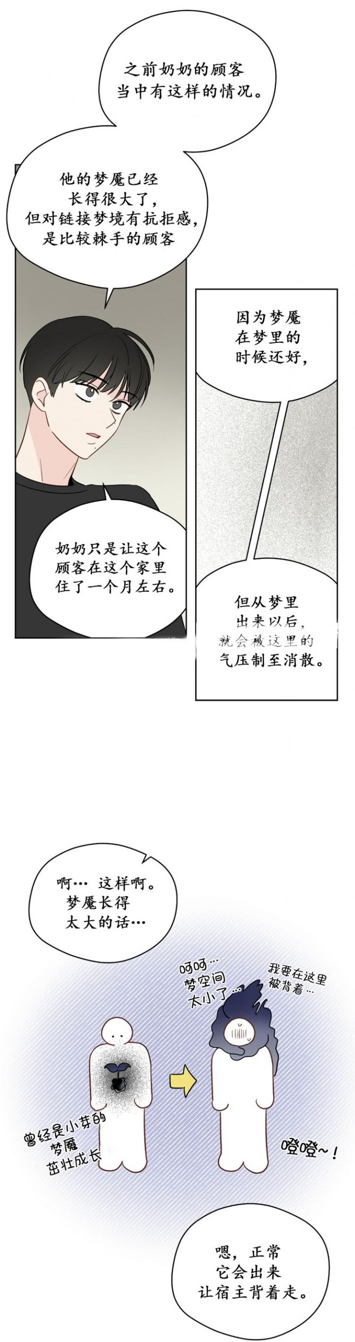 第100话6