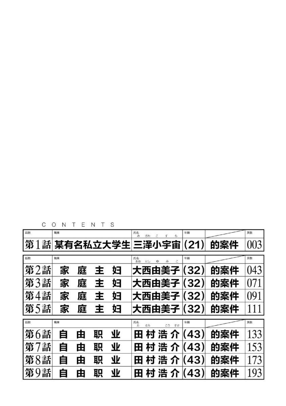 第1话4