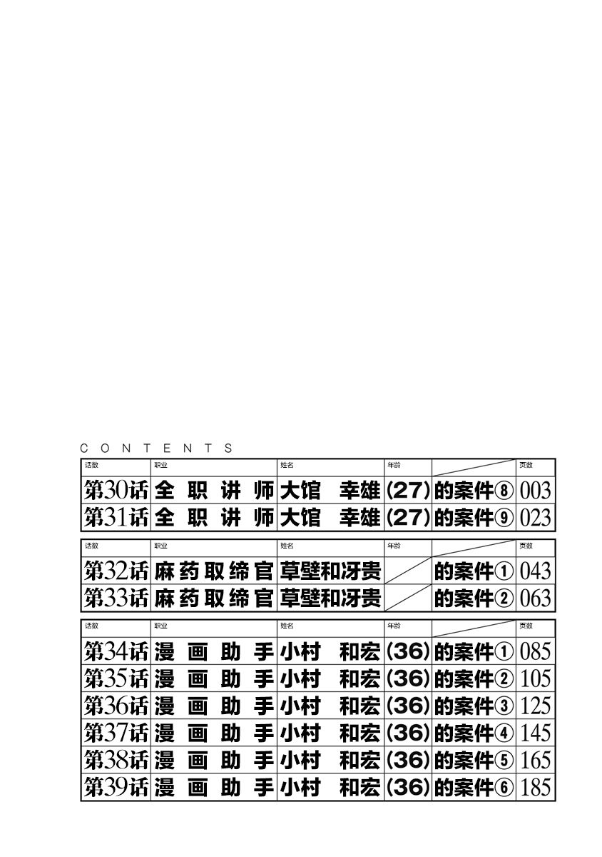 第30话4