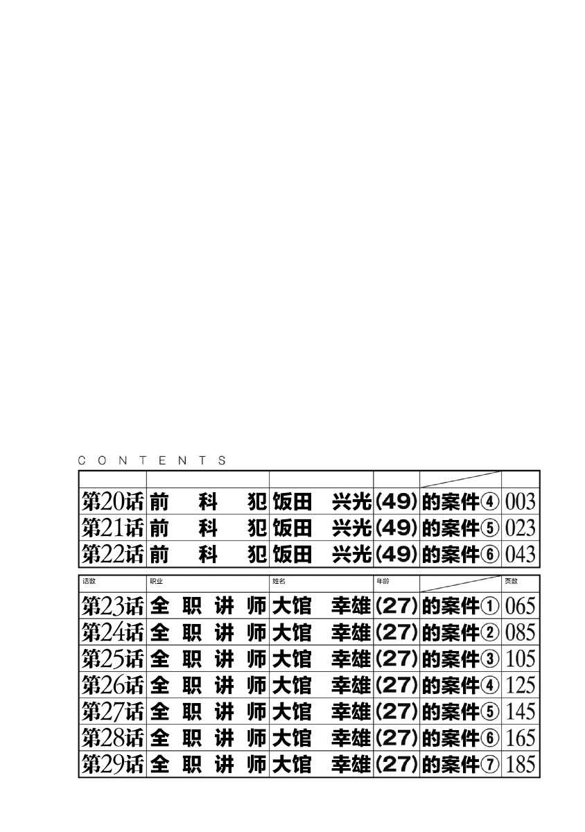 第20话4