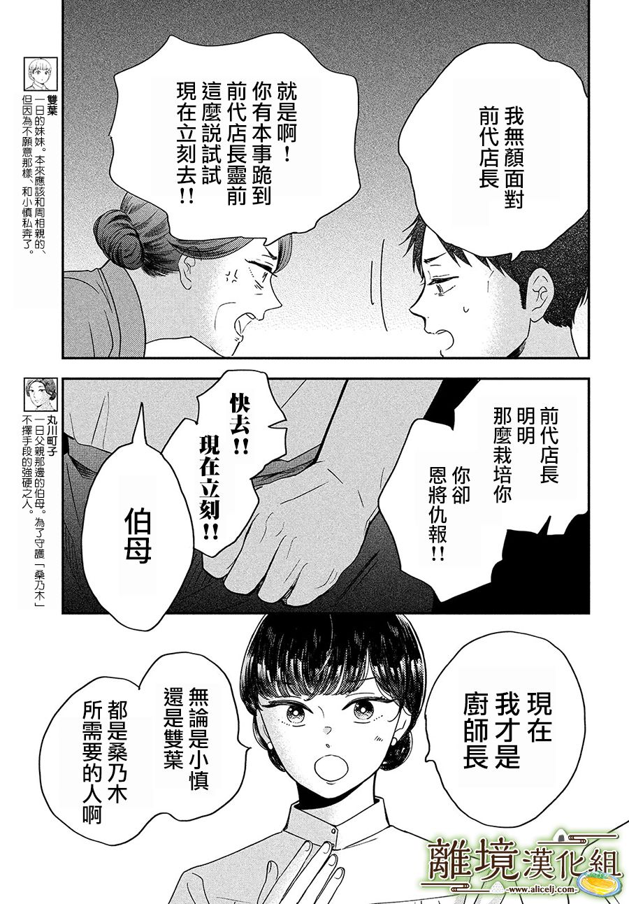 第26话2