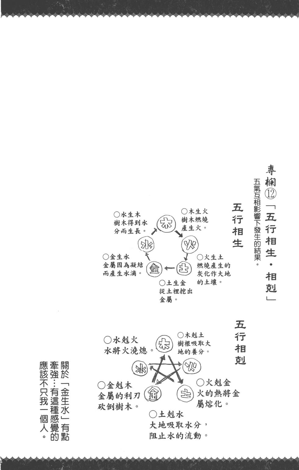 第5卷152