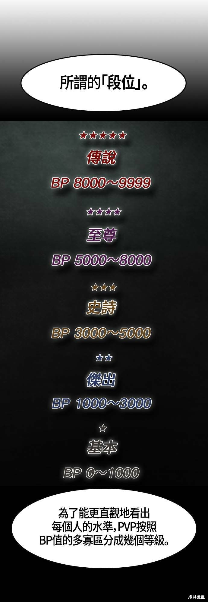 第30话3