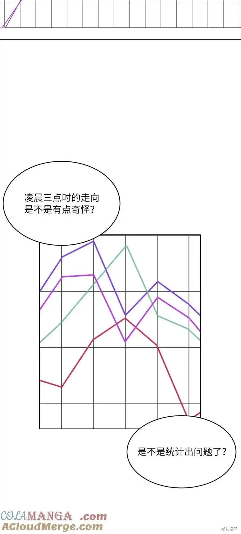 第112话21