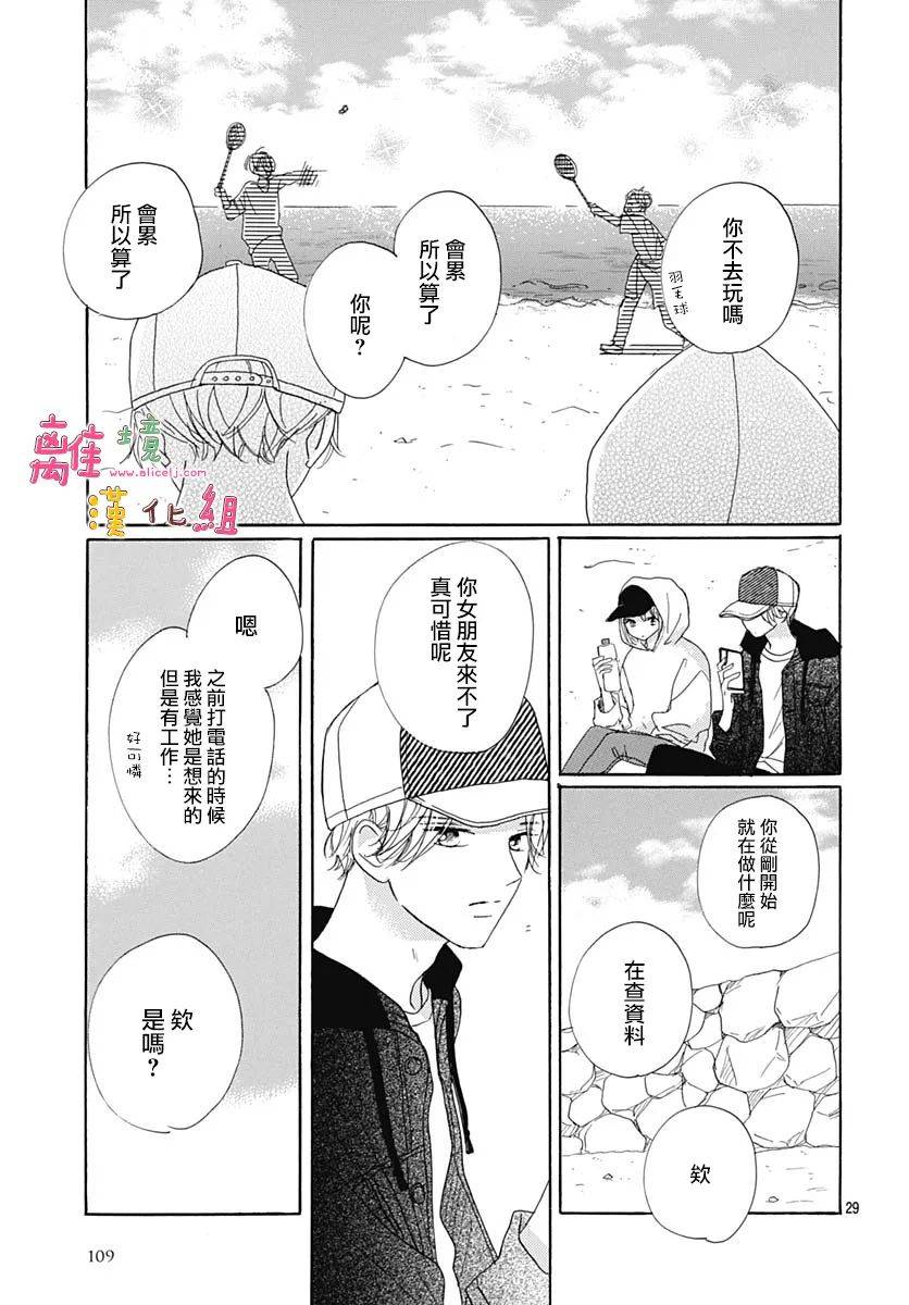 第27话28