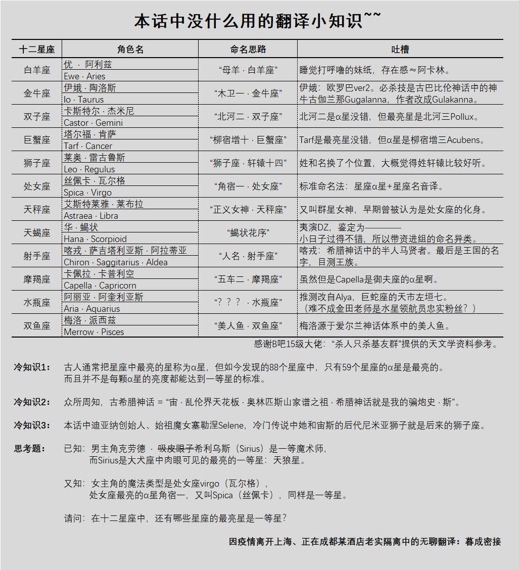 第4话42