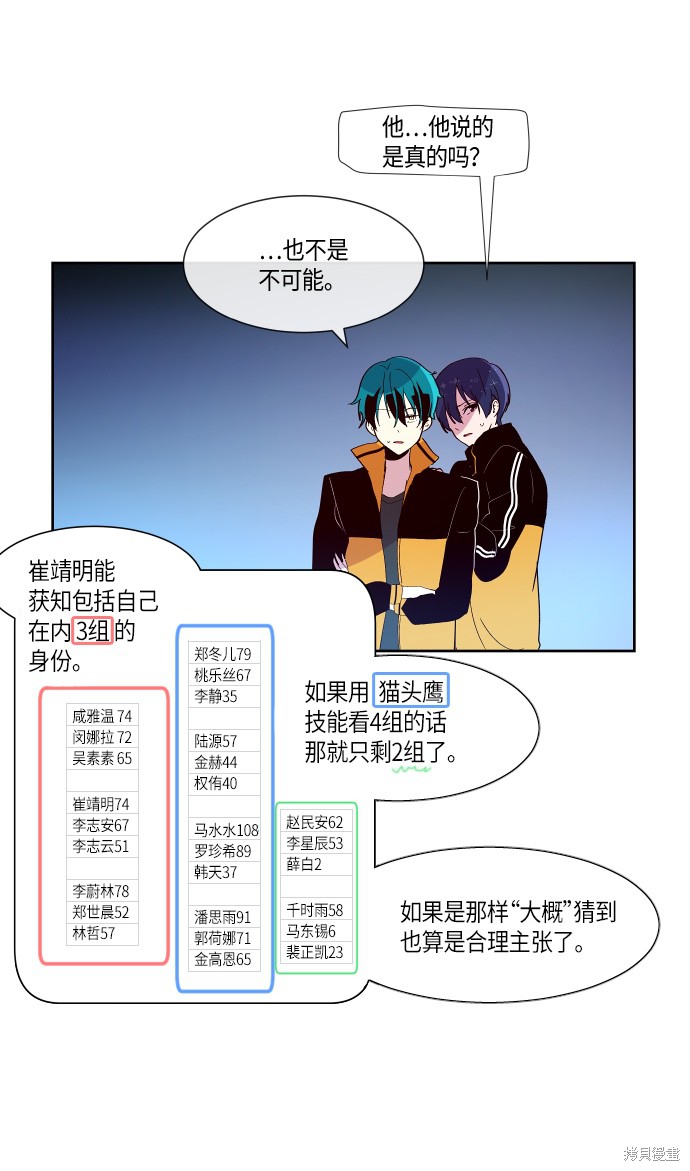 第135话19