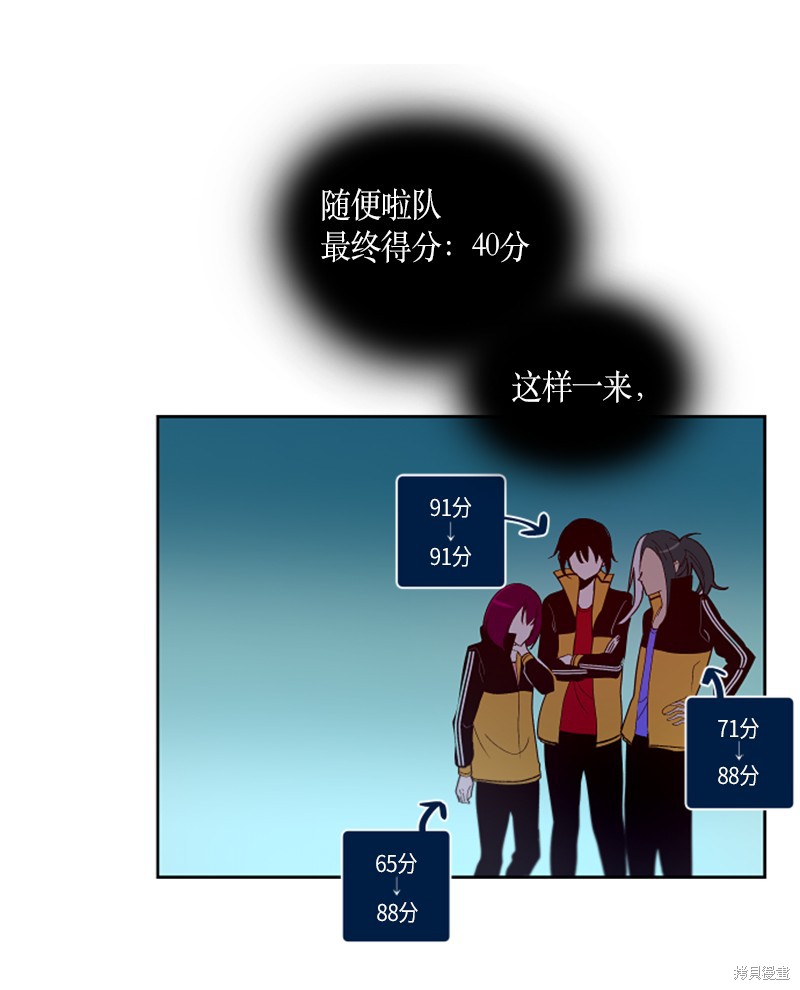 第148话7