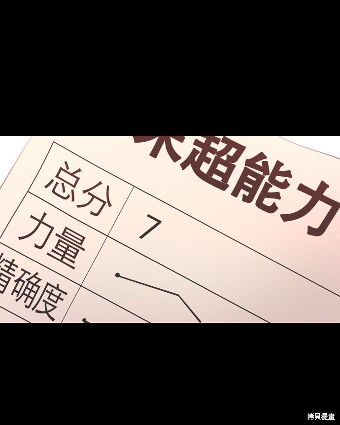 第31话10