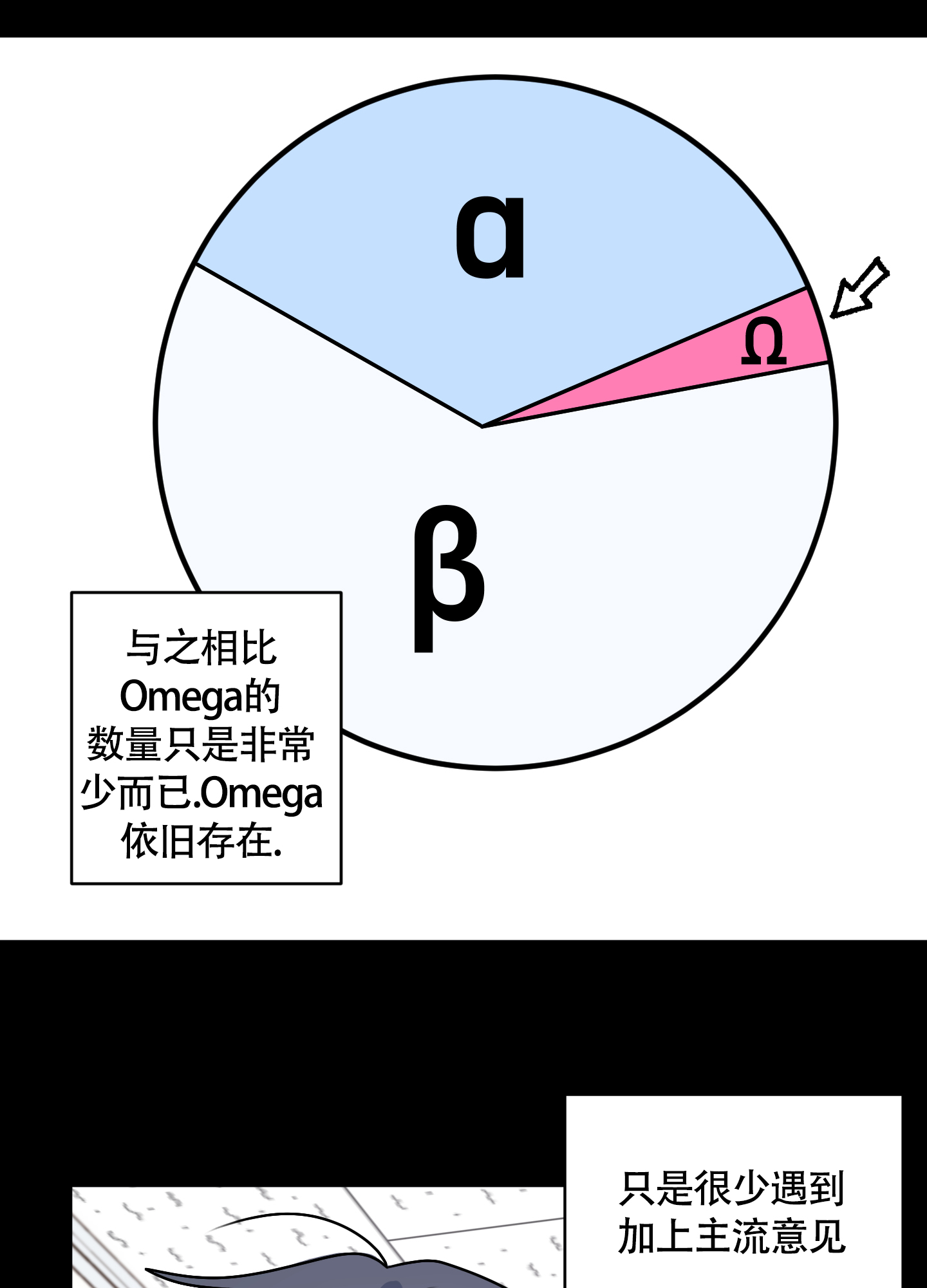 第2话3