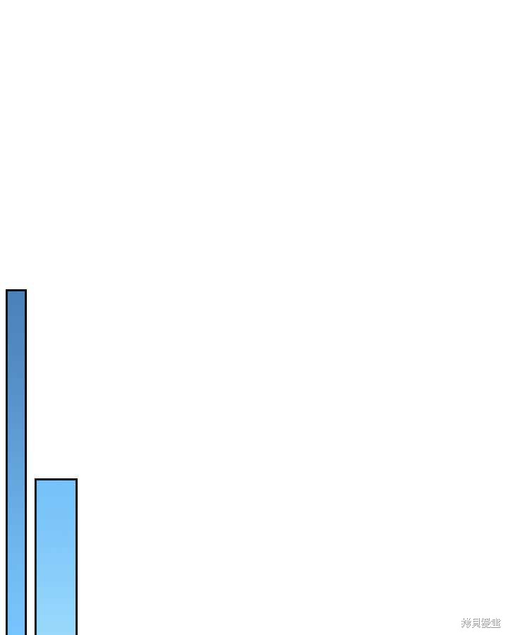 第71话79