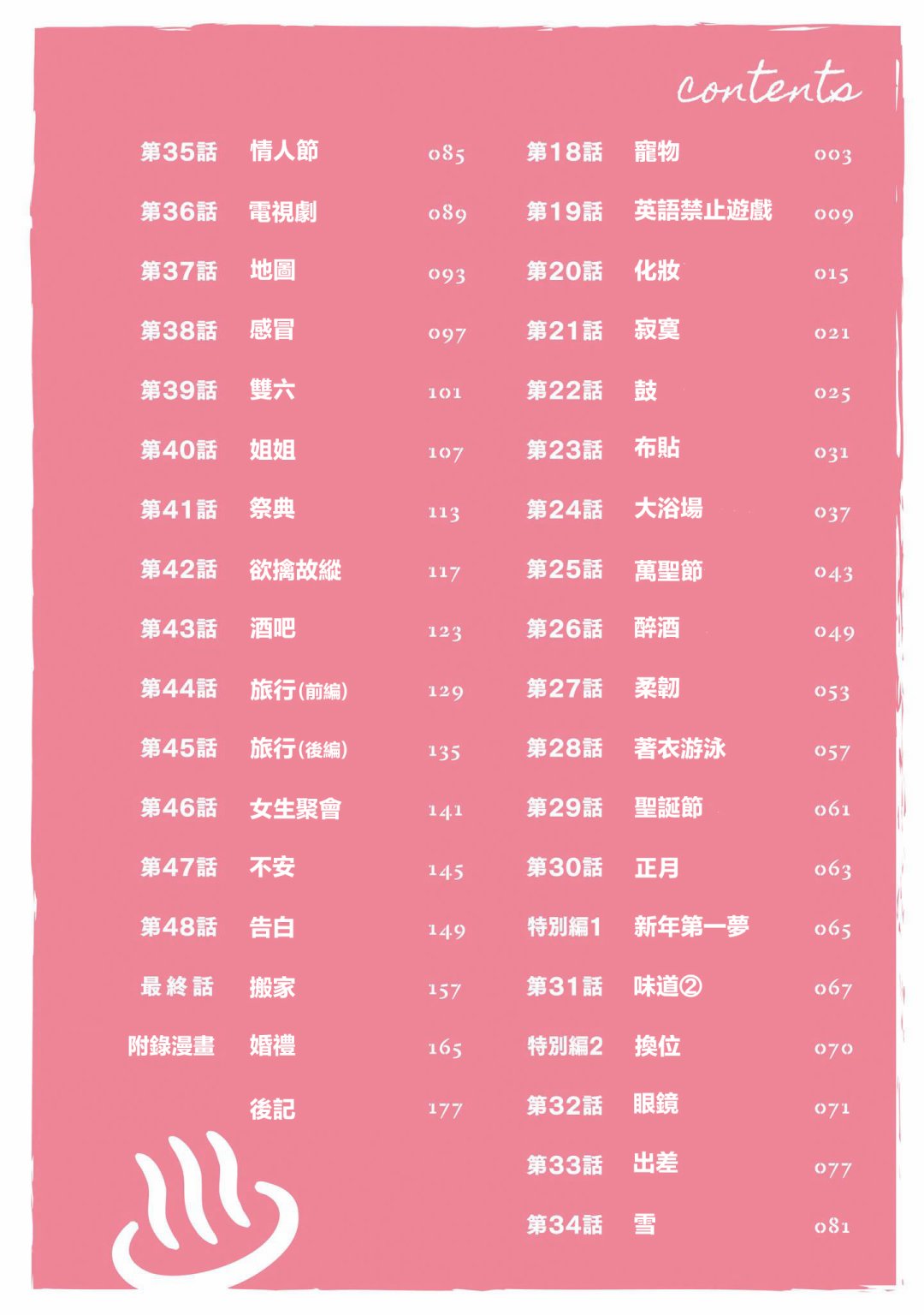 第18话2