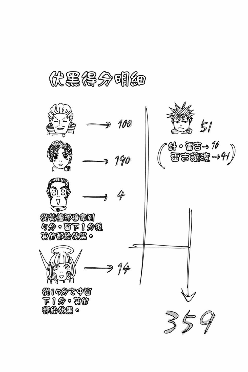 第22卷185