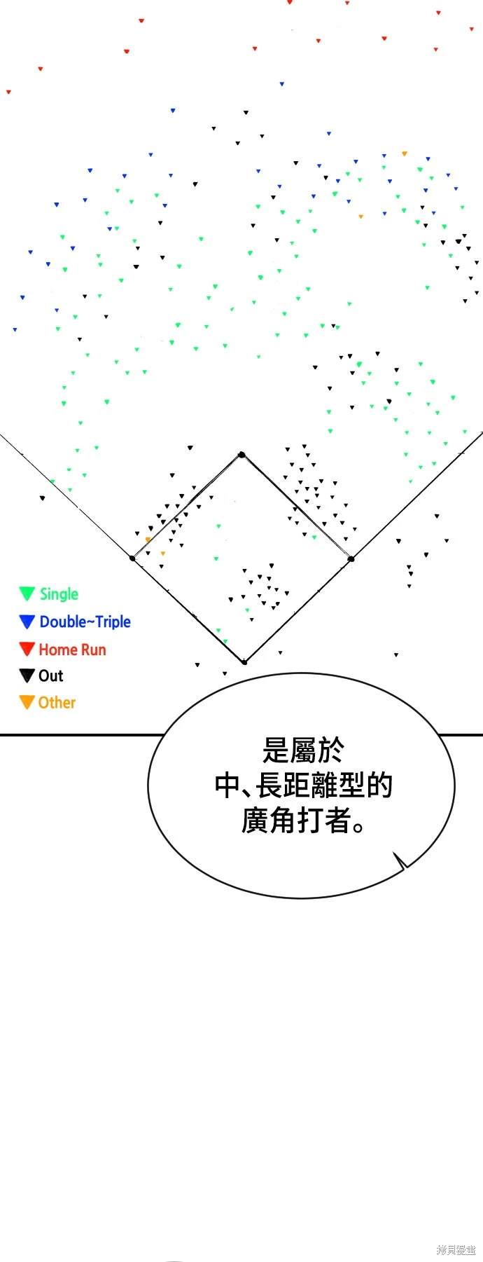 第19话46