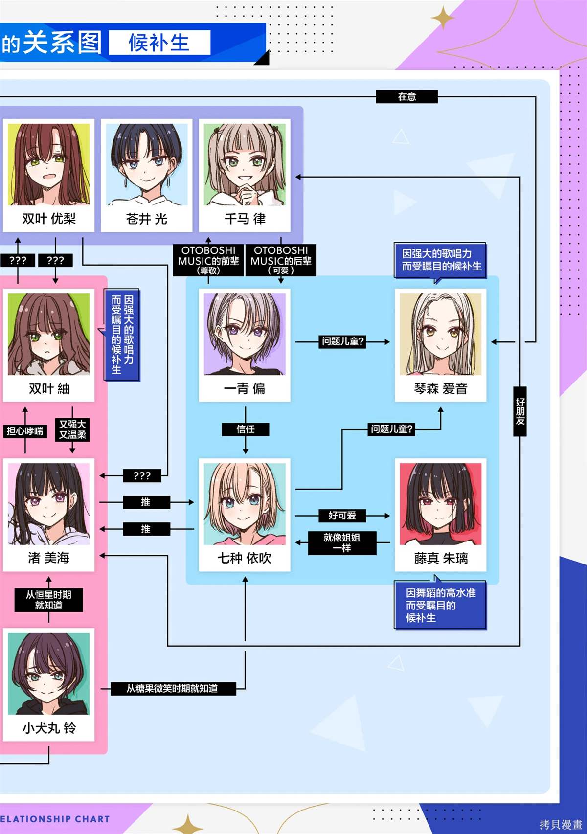 第42话27