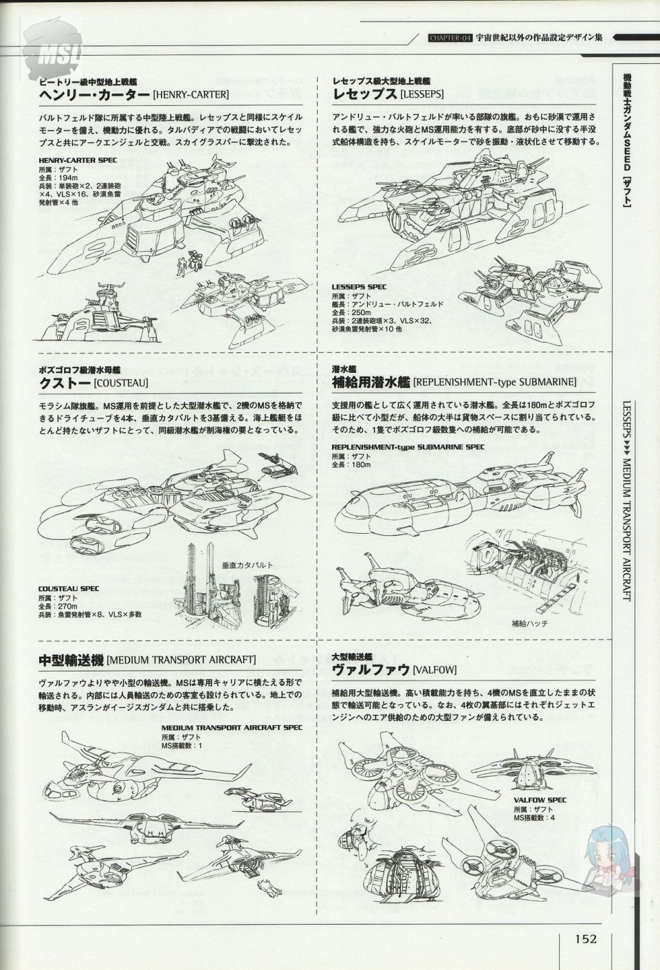 第1卷155