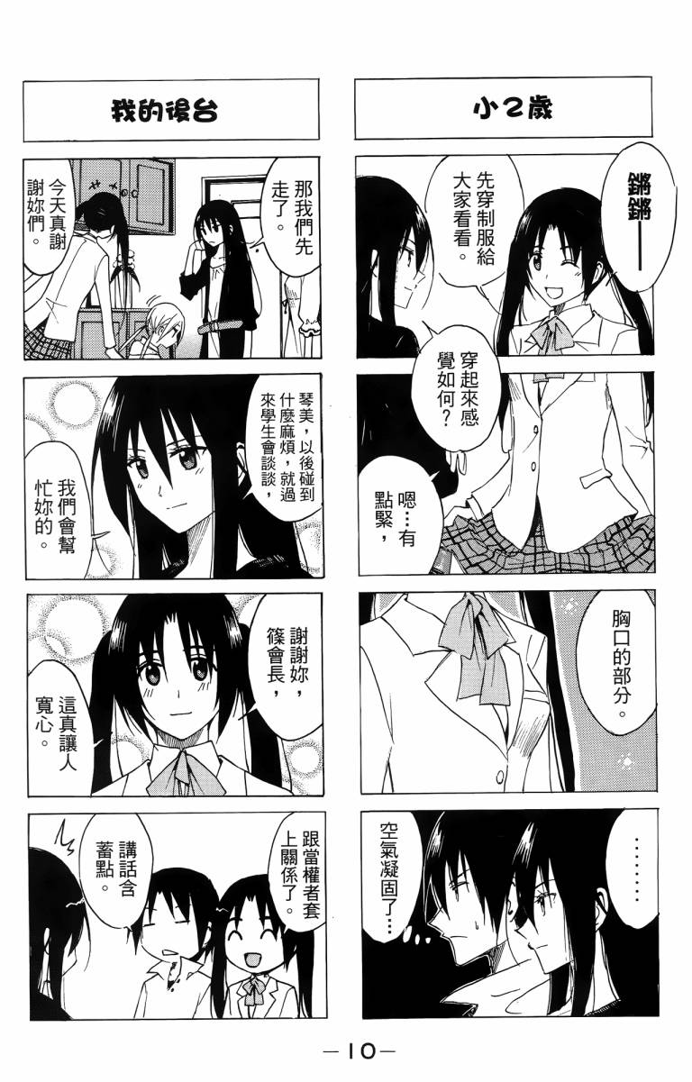 第3卷 第10页