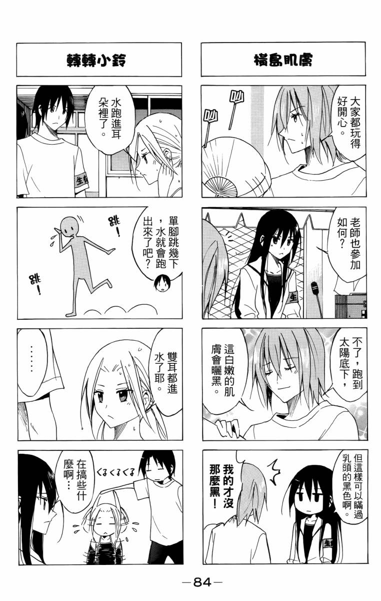 第3卷 第84页