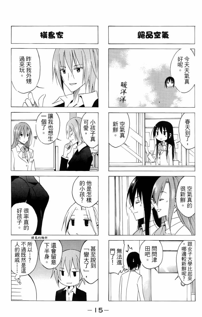 第3卷 第15页