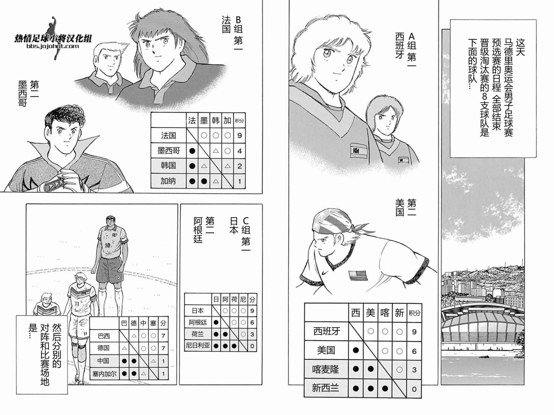 第58话 第17页