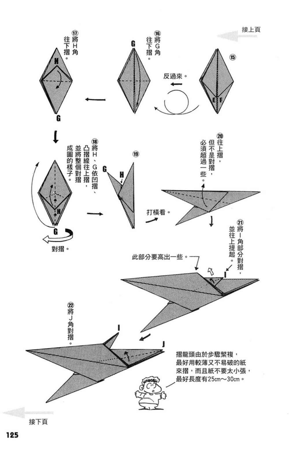 第1卷125