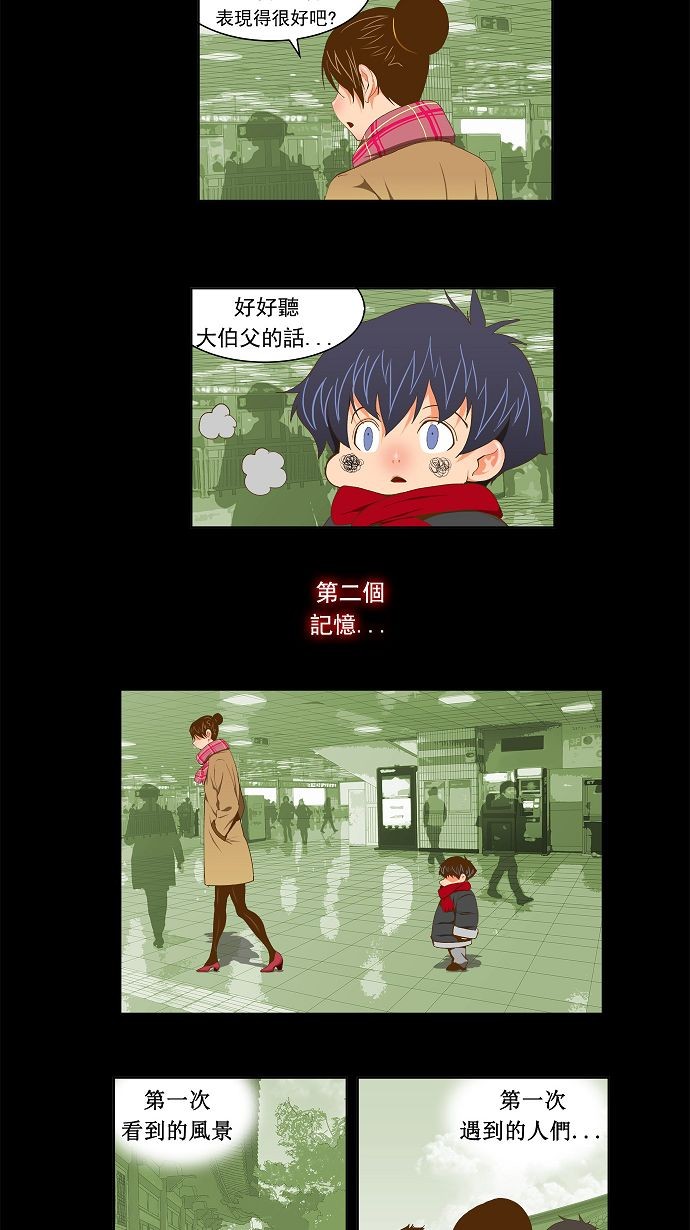 第84话 第2页