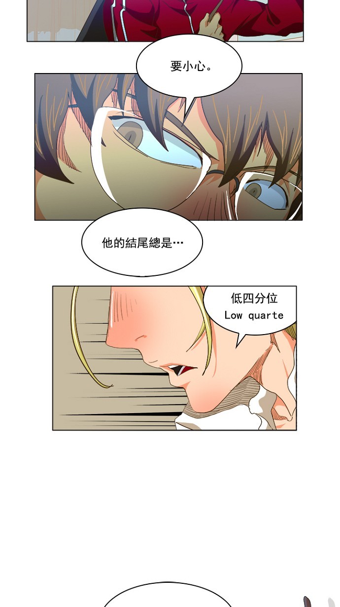 第234话 第41页