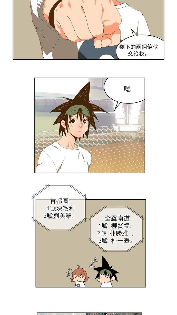 第75话 第36页