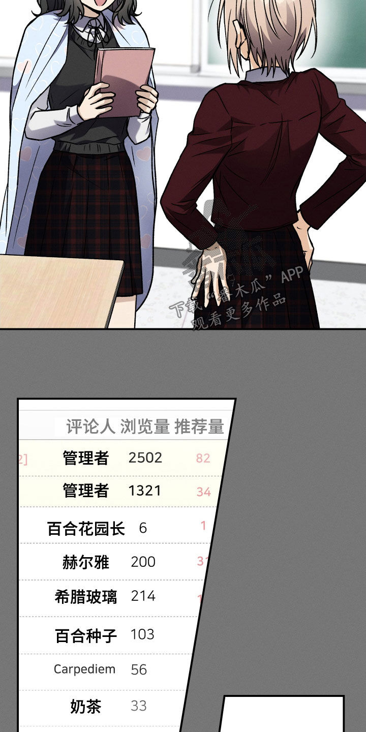 第119话25