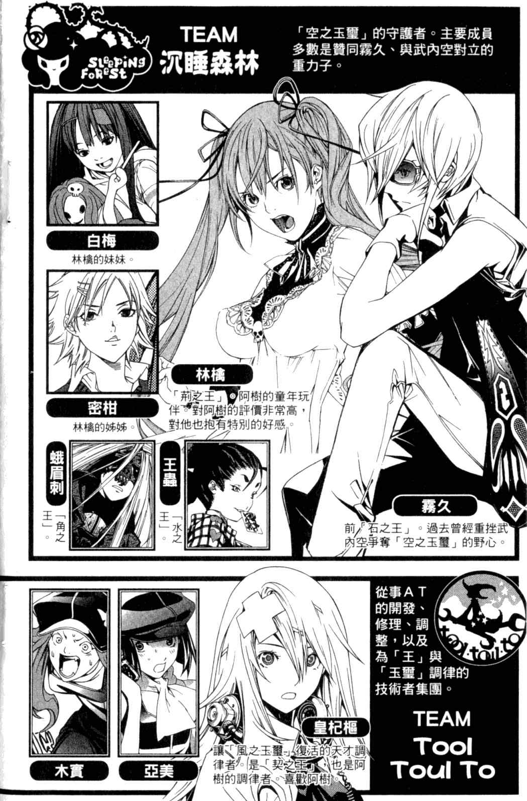 第29卷 第7页