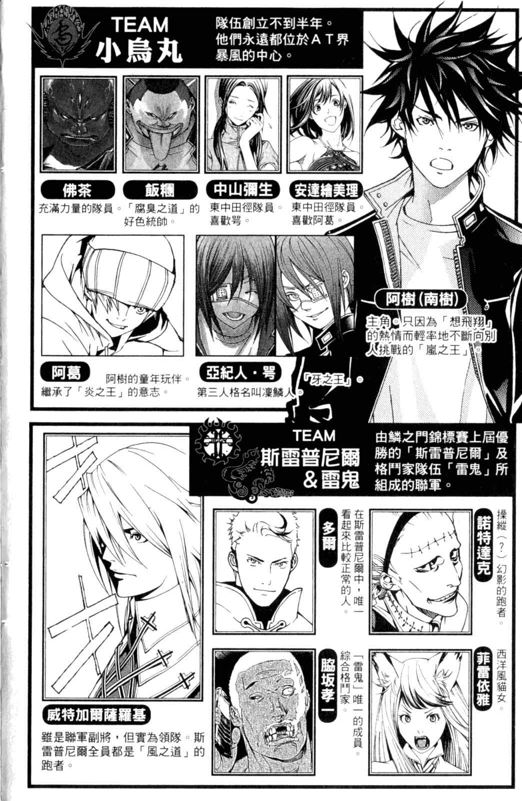 第28卷 第7页