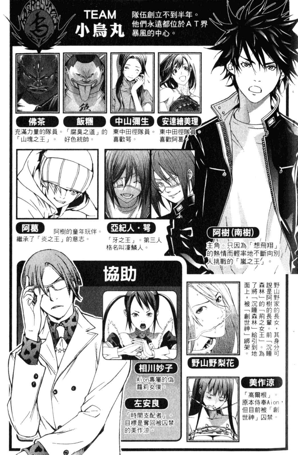 第29卷 第6页