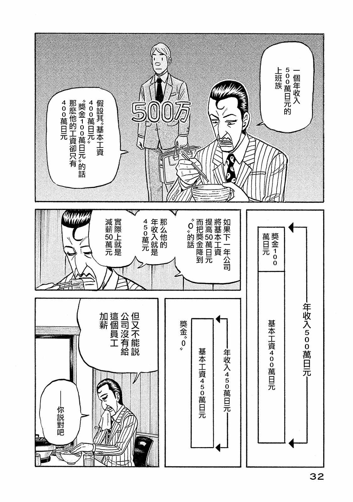 第02部93话 第8页