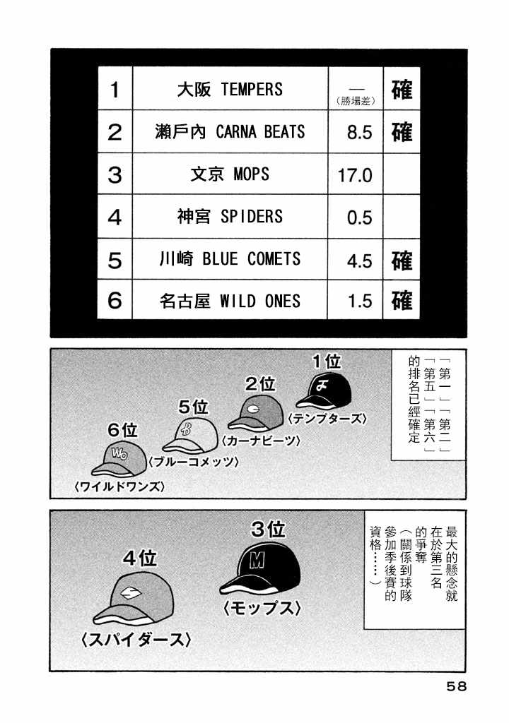 第73话 第4页