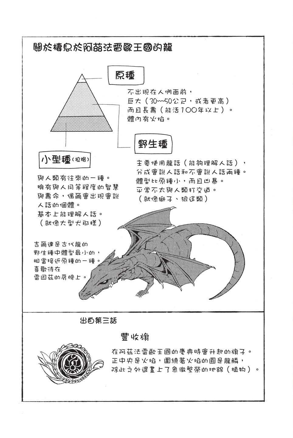 单行本0151