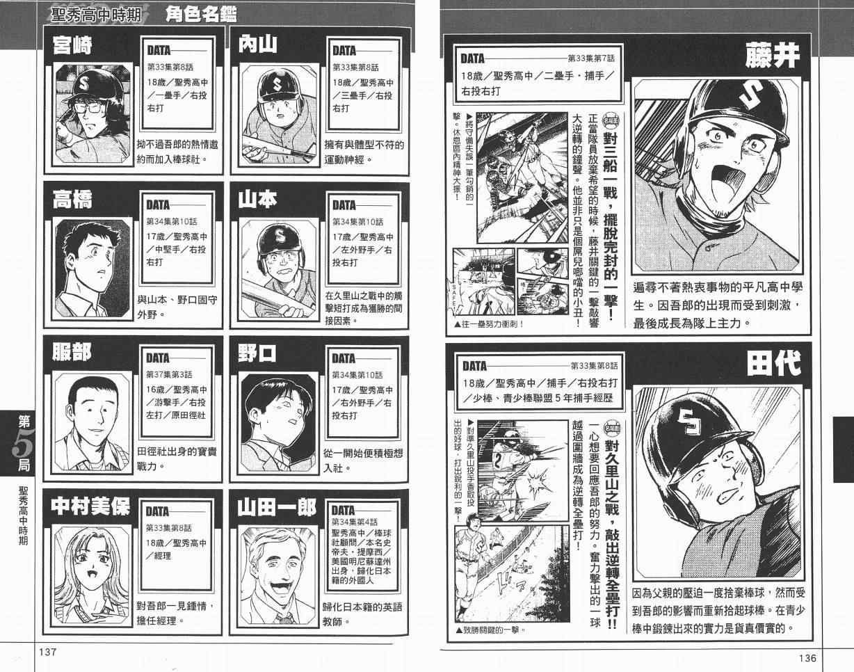 角色名鉴 第70页