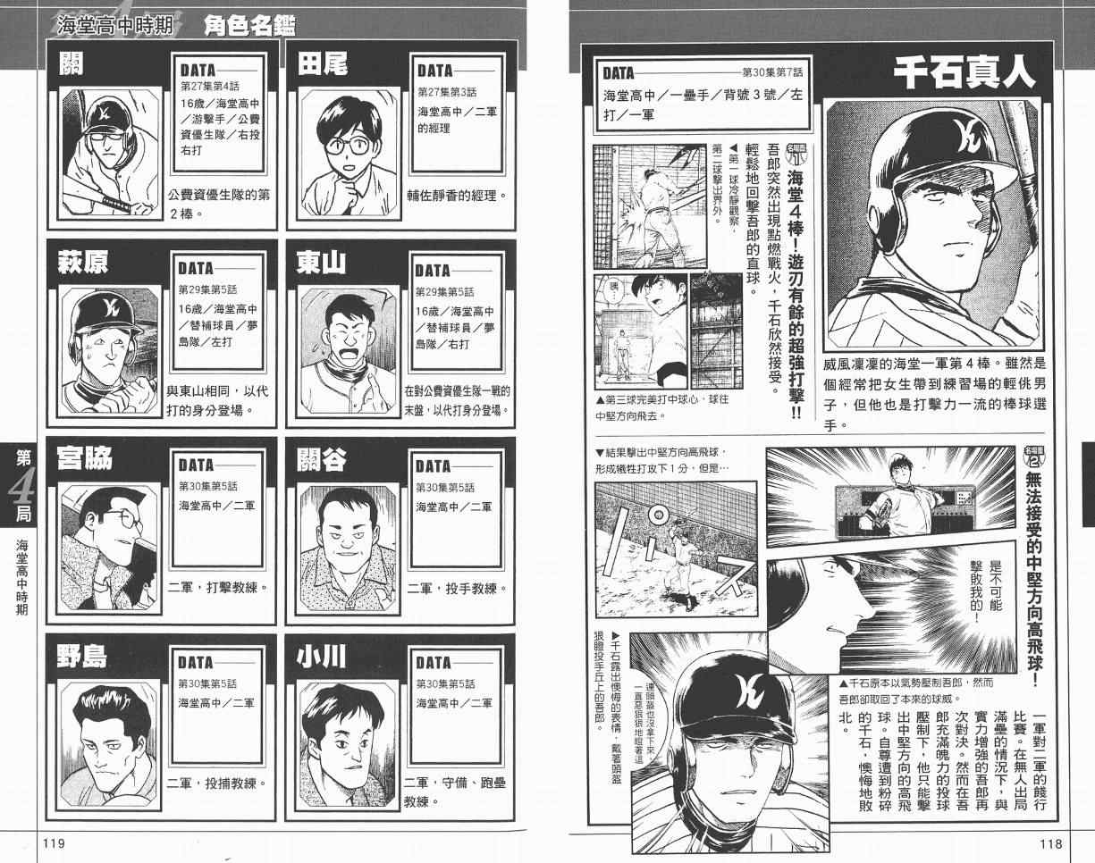 角色名鉴 第61页
