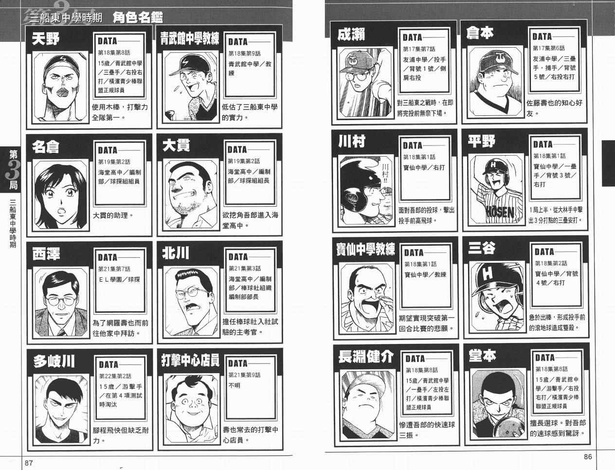 角色名鉴 第45页