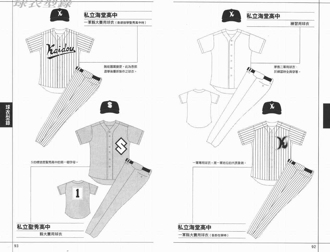 角色名鉴 第48页