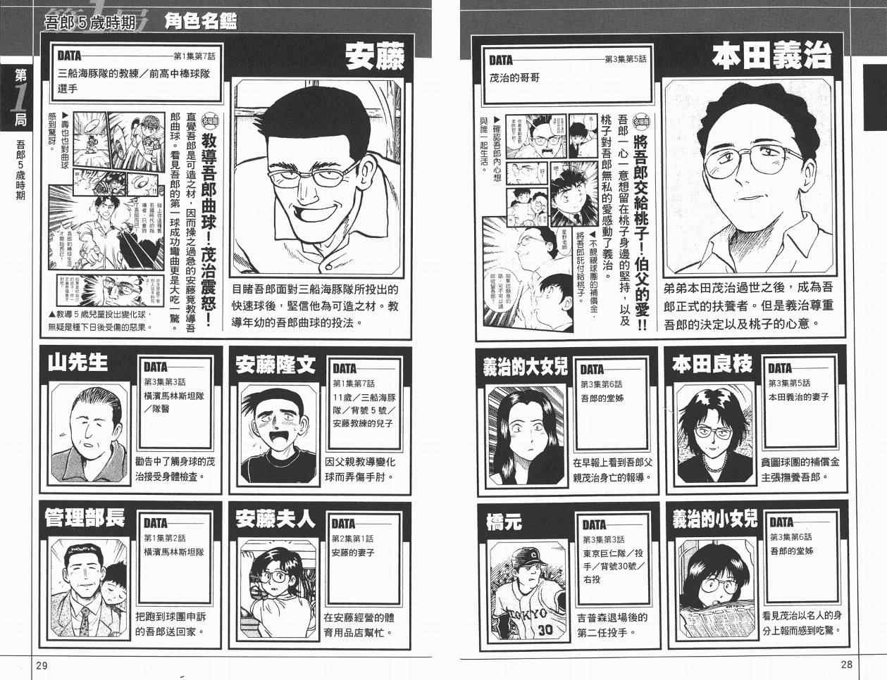 角色名鉴 第16页