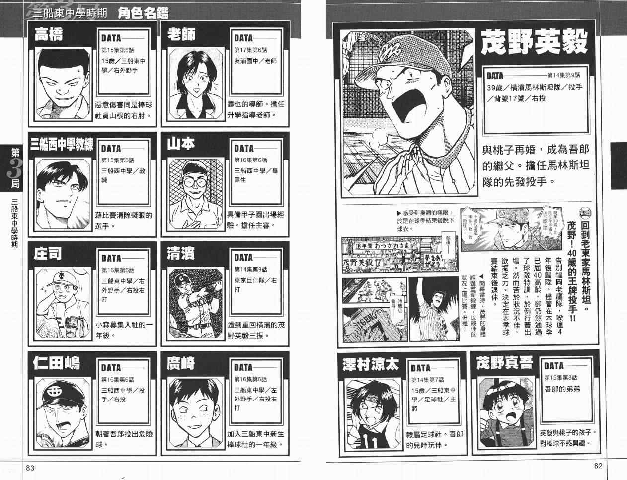 角色名鉴 第43页