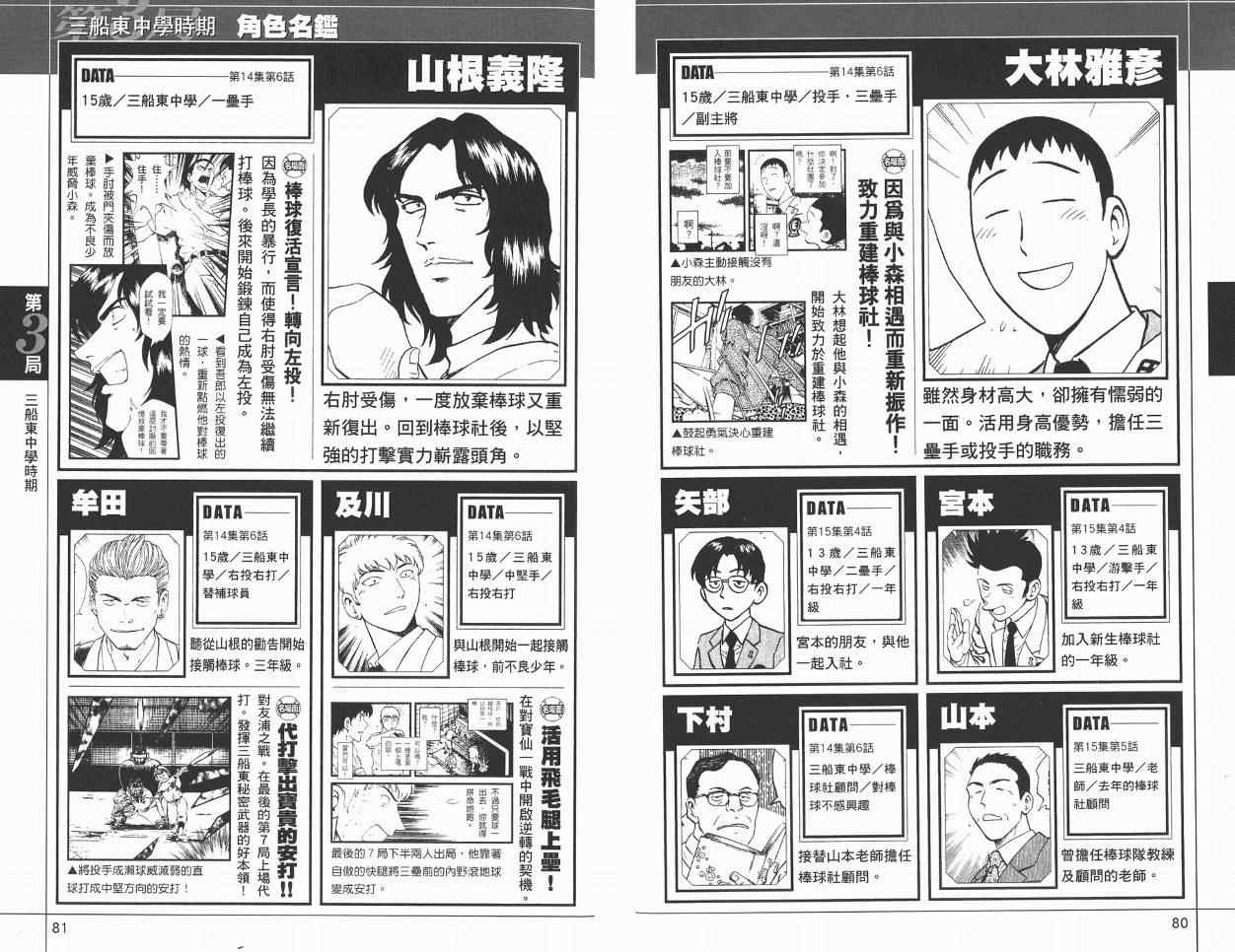角色名鉴 第42页