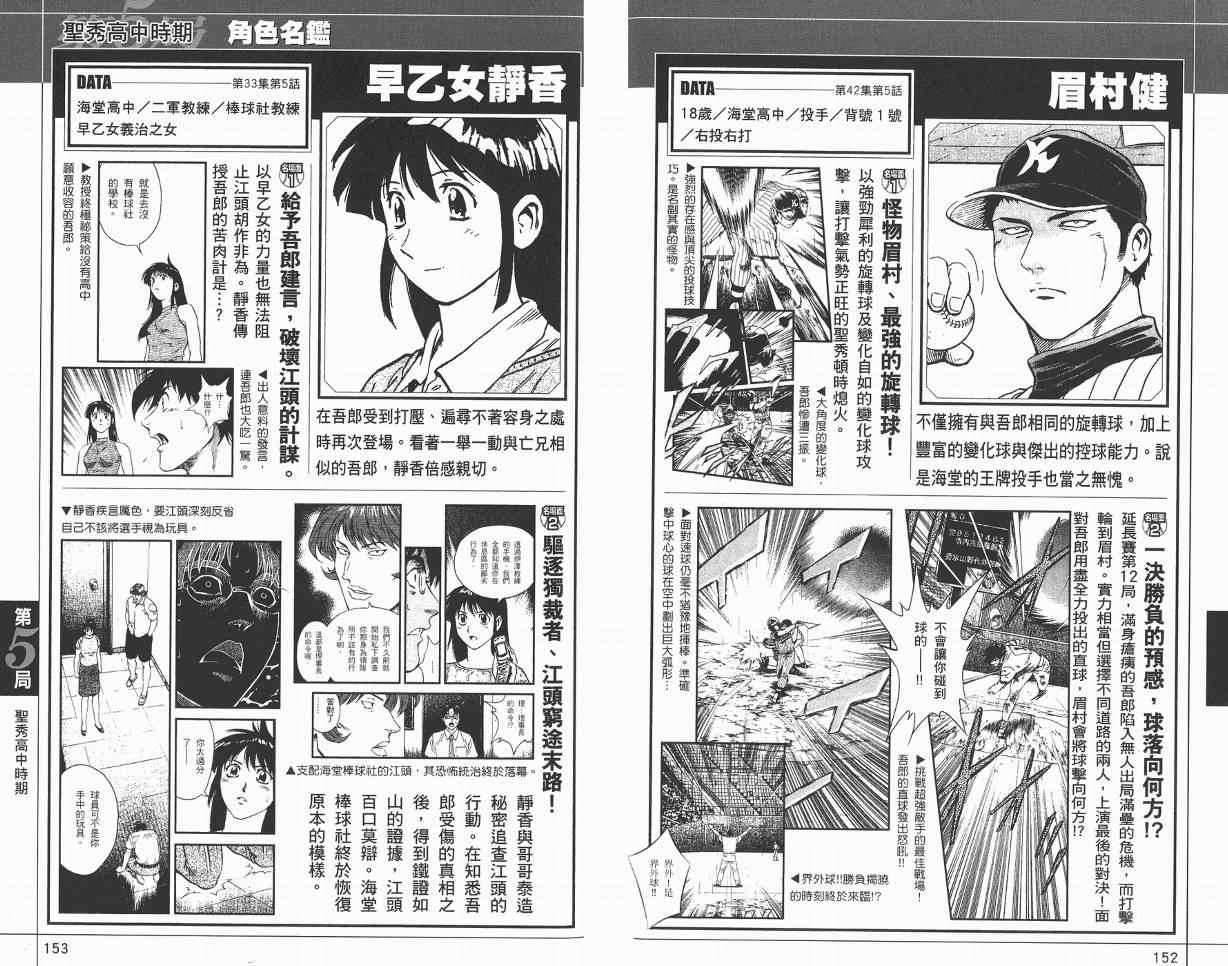 角色名鉴 第78页